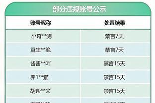 紫金一心力拼G3！湖人官方晒出主场氛围 一片金色的海洋！