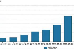 库里缺战时勇士本赛季0胜3负 14-15赛季以来合计64胜104负